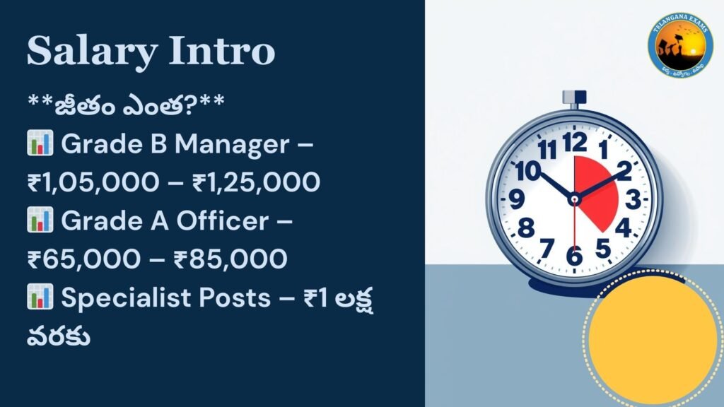 7 - ExamsCentre247 NABARD Recruitment 2025