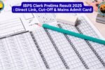 IBPS Clerk Prelims 2025 Result Out Soon